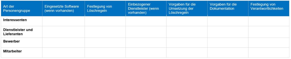 blog-post-1 How to Do Payroll And Avoid Mistakes