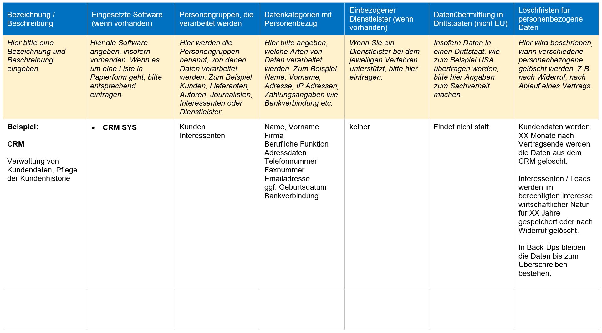 Muster Bestandsaufnahme für Löschkonzept Muster Bestandsaufnahme für Löschkonzept